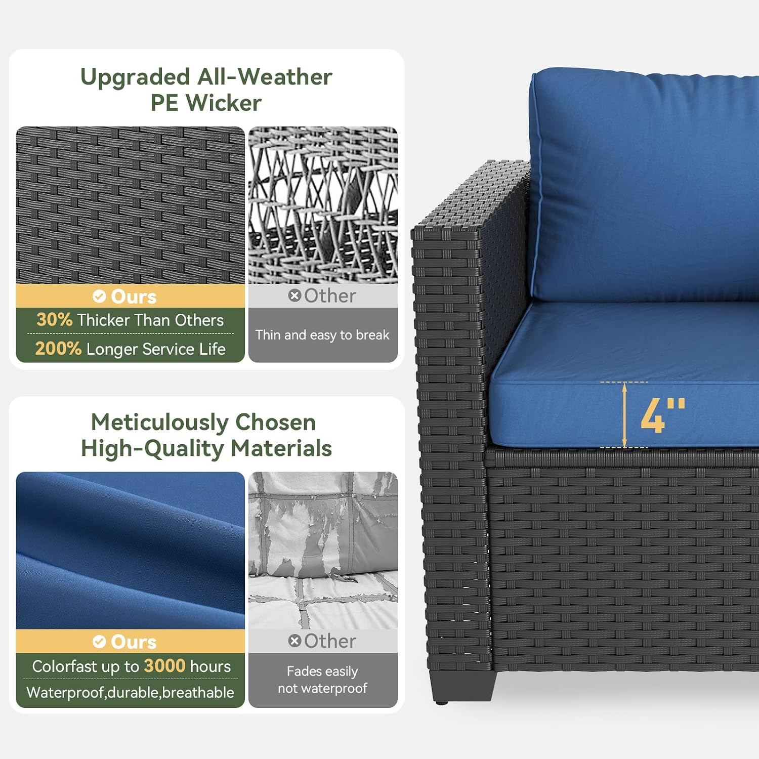 Wicker Patio Fire‑Pit Sectional Sofa Set